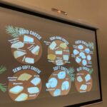 Son ya 15 ediciones, en las que ha habido catas de vino, cerveza, chocolate, café, helados, y queso, a las que se acude tras un donativo de 20€ gracias a las que se apoyan los proyectos de la Fundación en el Congo. Ya hemos ayudada a estos proyecto gracias a esta iniciativa con cerca de 10.000 euros, que han supuesto corregir el raquitismo de 10 niños y atender a 20 mujeres embarazadas en Kinshasa.
