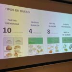Son ya 15 ediciones, en las que ha habido catas de vino, cerveza, chocolate, café, helados, y queso, a las que se acude tras un donativo de 20€ gracias a las que se apoyan los proyectos de la Fundación en el Congo. Ya hemos ayudada a estos proyecto gracias a esta iniciativa con cerca de 10.000 euros, que han supuesto corregir el raquitismo de 10 niños y atender a 20 mujeres embarazadas en Kinshasa.